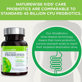 Turmeric Curcumin Bioperine